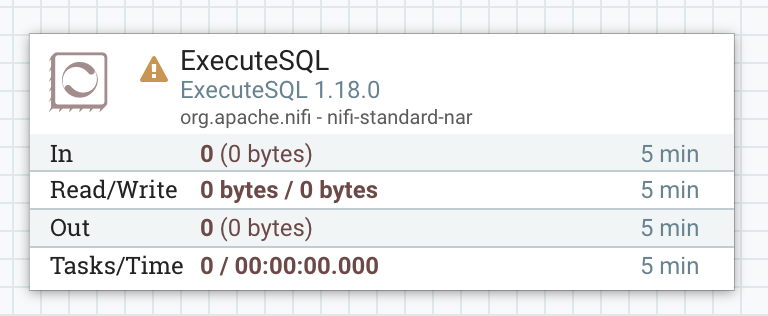 Рабочая область NiFi с процессором ExecuteSQL в составе рабочего процесса